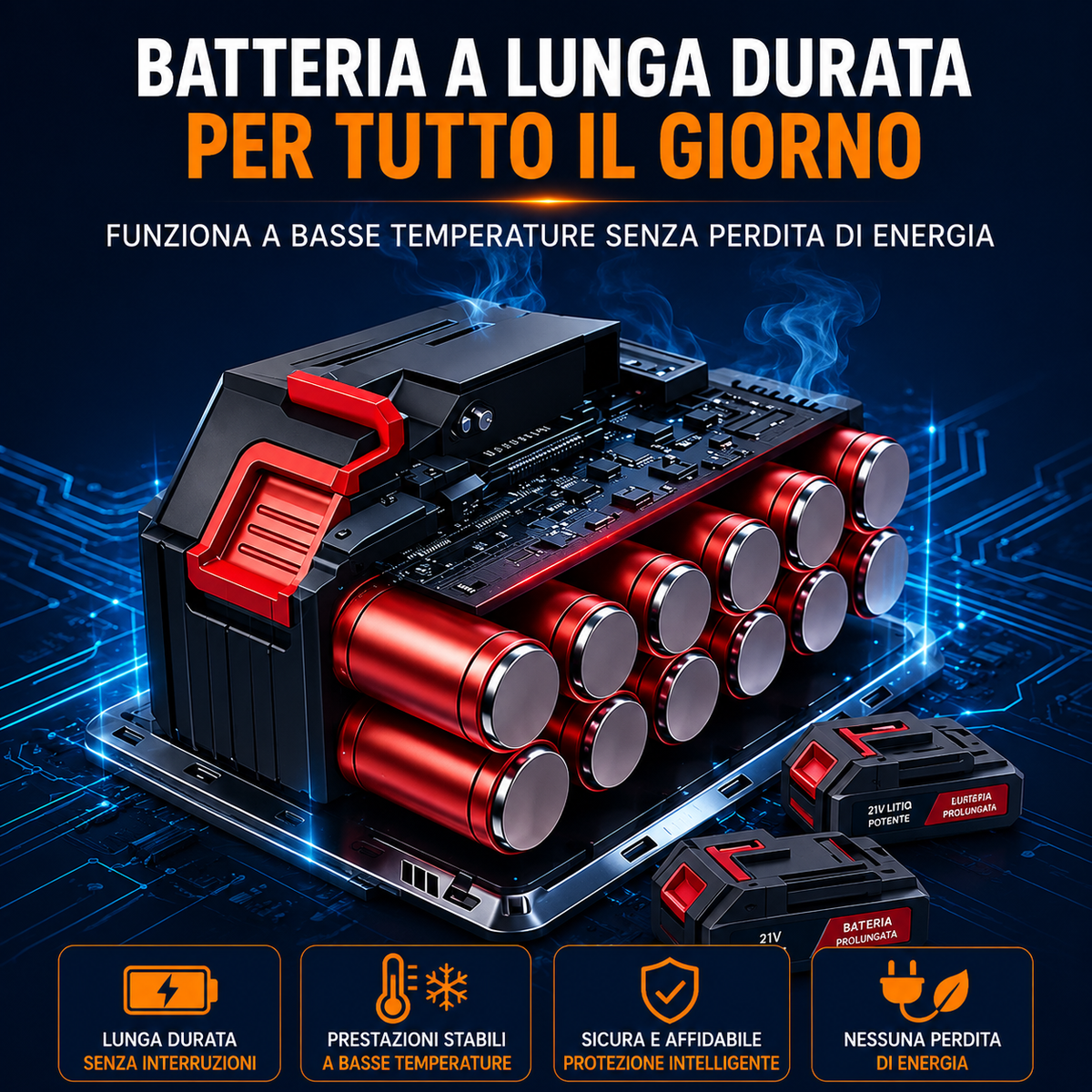 ⚡AeroVolt Pro™-Soffia via polvere e sporco con una potenza professionale🌪️