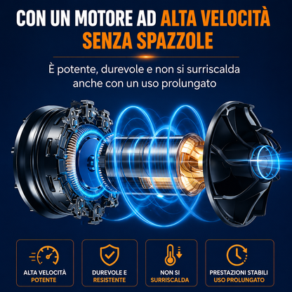 ⚡AeroVolt Pro™-Soffia via polvere e sporco con una potenza professionale🌪️